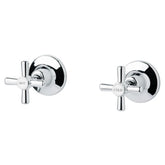 Elbi Wall Top Assemblies